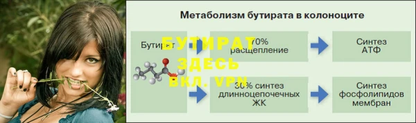 mdpv Иннополис